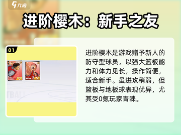 灌篮高手手游🔥球员实力排行与必选推荐！🏀截图2