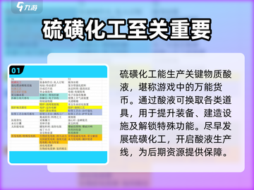 七日世界模因专精🔥这样选才最强💥截图2