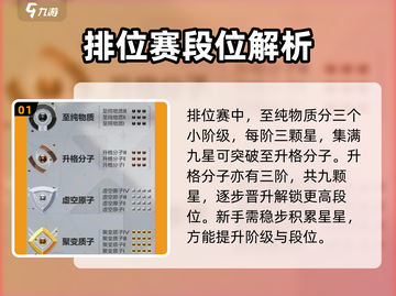 卡拉彼丘🔥段位表大揭秘！冲分必看👇截图2
