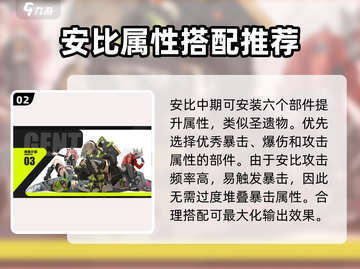 绝区零🔥安比德玛拉属性技能全解析！💥截图3