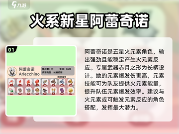 原神4.6版本更新前瞻💥新角色新活动不容错过！🔥截图2