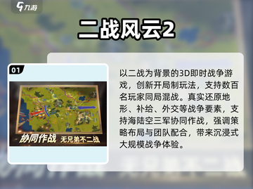 🔥2025最燃二战游戏TOP5💥截图2