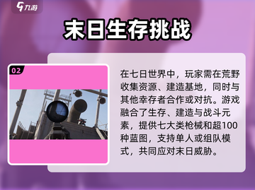七日世界🔥三端射击游戏巅峰对决💥截图3