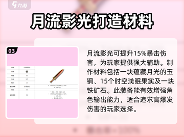 另一个伊甸武器大起底！🔥超全材料攻略来袭！截图4