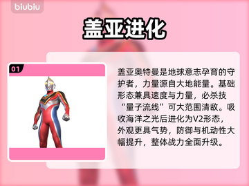 🔥奥特曼战力TOP10炸裂排行💥截图2