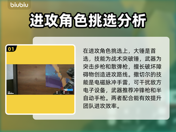 彩虹六号🔥干员头像大揭秘！游戏迷必看⚡截图2