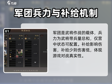三国群英传鸿鹄霸业🔥军团玩法全揭秘！截图2