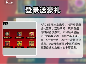 DNF手游70版本大爆料🔥新活动全解析🎮截图2