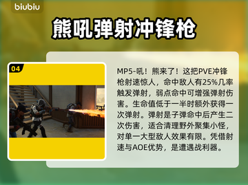七日世界🔥PVE新手必备武器推荐🎉截图5