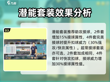 排球少年手游缘下力🔥超强球员效果揭秘！截图4