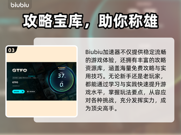 🔥《GTFO闪退卡顿？一招解决黑屏难题！》💥🎮截图4
