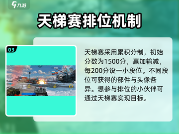 创世战车💥沙盒竞技玩法超全介绍来啦！截图4