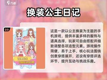 2025换装游戏TOP10🔥超全榜单来袭！👗🎮截图10