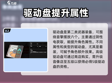 绝区零装备大曝光！💥游戏党必看🔥截图3