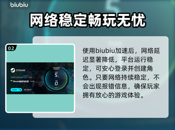 《沙丘觉醒》DX12报错？❌一键解决方法来了！🎮截图3