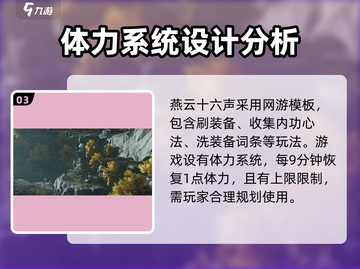 燕云十六声🔥体力机制大揭秘！玩家必看👍截图4