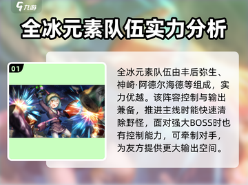 炽焰天穹：冰队搭配技巧大公开🔥冰雪联动，速来围观！截图2