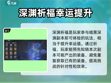 原神🎉晶核深渊祈福玩法大揭秘！必看攻略截图2