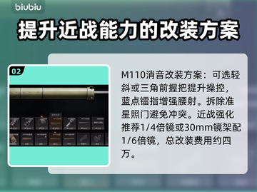 暗区突围|m110改装方案分享💥截图3