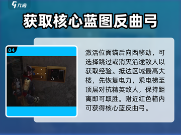 七日世界💥破碎三角洲终极攻略💎截图5