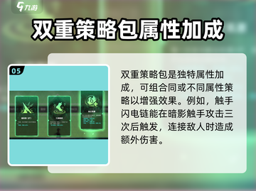 苍翼混沌效应🔥前期攻略超全汇总！游戏名+emoji等你来战🎮截图6
