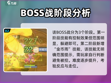 仙境传说新启航🔥炼狱下水道通关秘籍💡截图3