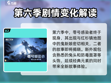 明日之后第六季更新🔥全新玩法等你来战！🎉截图3