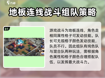 白夜极光🔥沙利叶最强配队攻略来啦！💡截图2