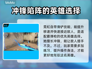 无畏契约：这些英雄玩霰弹枪超强势💥🔥截图4