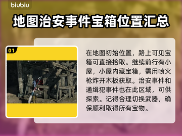 浪人崛起⚡吉田新田宝箱获取秘籍🎉截图2