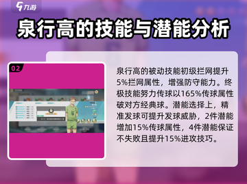排球少年手游🔥泉行高角色强度测评来啦！截图3