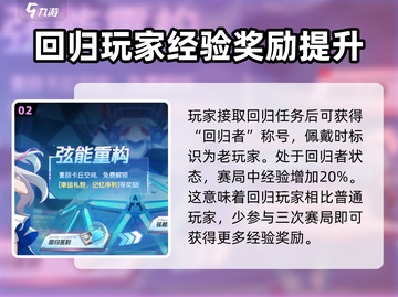 卡拉彼丘💥回归活动🔥超全介绍来啦！截图3