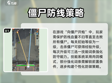 向僵尸开炮🔥通关秘籍，轻松制胜技巧大公开！截图2