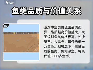沙石镇时光💰鱼类价格大揭秘！钓鱼达人必看🐟截图3