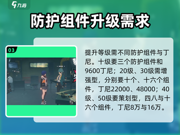 绝区零🔥街头巨星音擎超强解析来啦！截图4