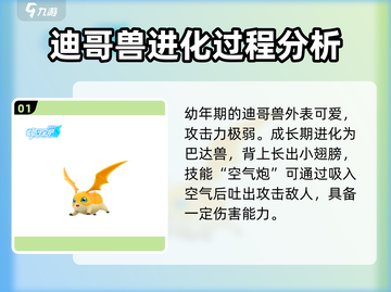 数码宝贝🔥炽天使兽进化技能大揭秘！🎉截图2