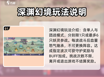 天境传说🔥万象深渊幻境玩法大全来啦！截图2