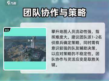 三角洲行动🔥攀升地图玩法攻略来啦！💥截图4