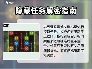 鸣潮🔥无名湾灯塔修复全流程大公开！💡截图2