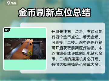 萤火突击工厂摸金路线🔥游戏党必看！超全攻略来啦～截图2