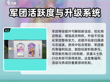 圣斗士星矢重生🔥军团玩法全揭秘✅截图3