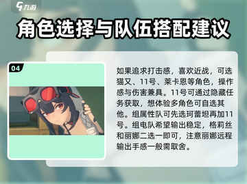 绝区零🔥S级角色必选！游戏党必看🌟截图5