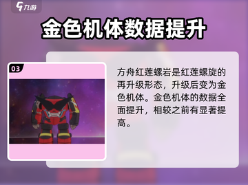 天元突破红莲螺岩🔥机体全揭秘！游戏党必看💥截图4
