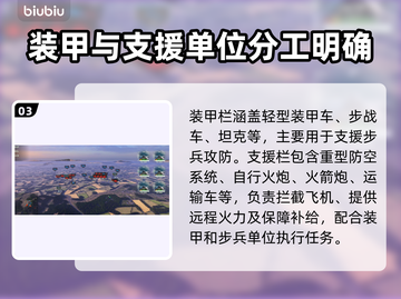  BrokenArrow兵种全揭秘！游戏党必看🔥截图4