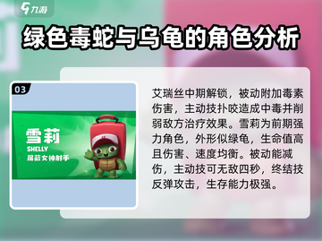 动物王者🔥全角色大全揭秘！🎮快来看看你的本命角色是谁？截图4