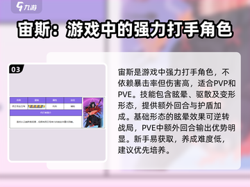 众神派对🔥人气角色大揭秘，全角色攻略一网打尽！截图4