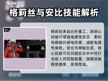 绝区零🔥角色核心技大曝光！掌握必看👇截图2