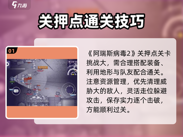 阿瑞斯病毒2关押点打法🔥速通攻略分享！截图2