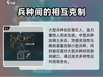 指环王纷争💥兵种克制全解析！游戏制胜秘籍在这里👇截图2