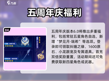 原神6.0周年庆大爆料！🎉新内容全揭晓截图5